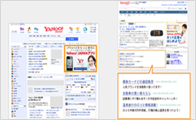 顕在層向けYahooプロモーション広告